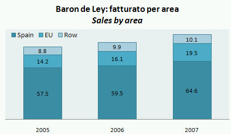bdl07-1.jpg