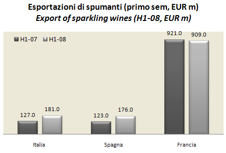 export-confronto-h1-5.jpg