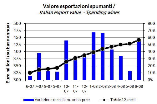 export-spumanti-h1-1.jpg