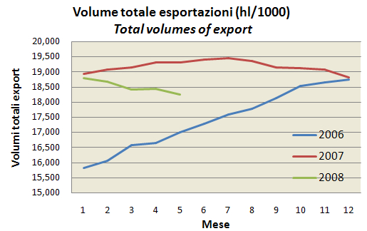 exportvinomaggio2008-3.jpg