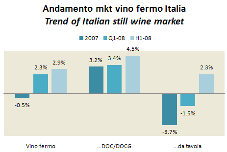 mercato-vino-italia-h1-08-3.jpg