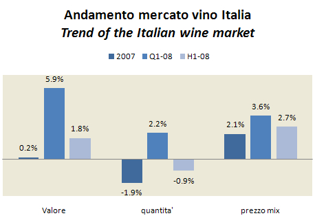 mercato-vino-italia-h1-08.jpg