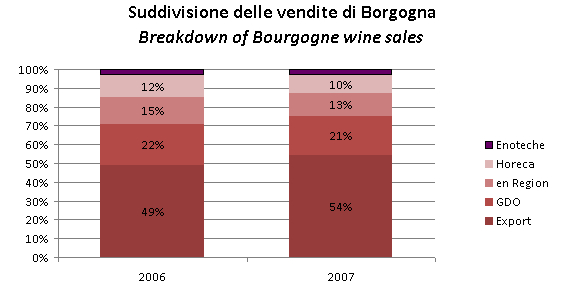 borgogna2007-2.jpg