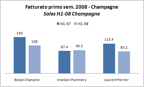 champagne-h108sales-1.jpg