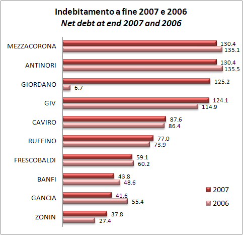 debito2007-21.jpg