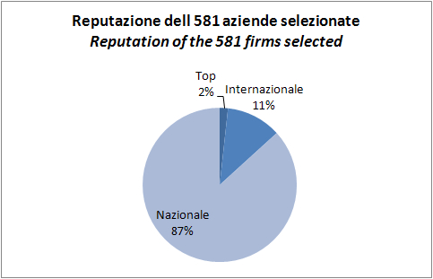 reputazione2008-1.jpg