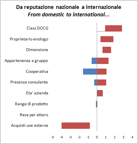 reputazione2008-4.jpg