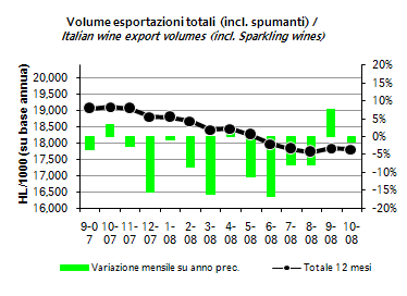 export-ottobre-2008-2-bis.jpg