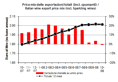 export-ottobre-2008-3.jpg