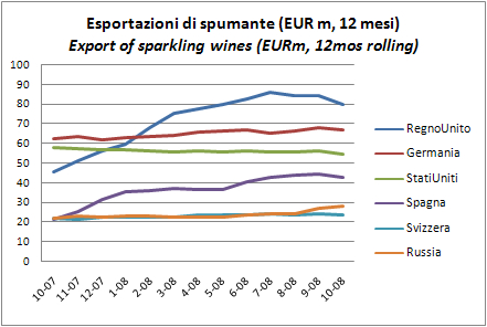 export-ottobre-2008-5.jpg