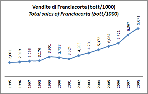 franciacorta-2008-1.jpg