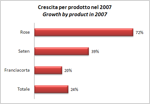 franciacorta-2008-4.jpg