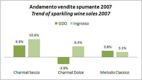 spumanti2007-1.jpg