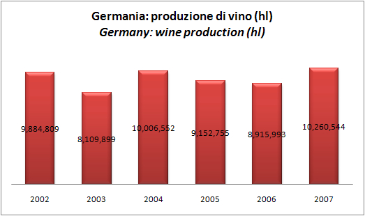 germania-2007-produzione-4.jpg