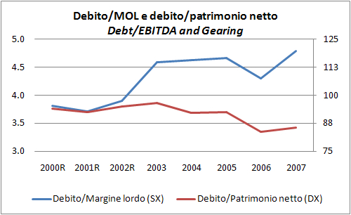 2mediobanca-2009-1.jpg