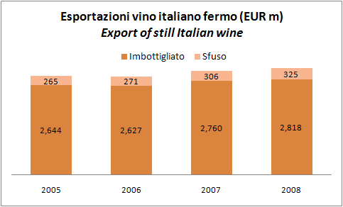 export-fermo-2008-0.jpg