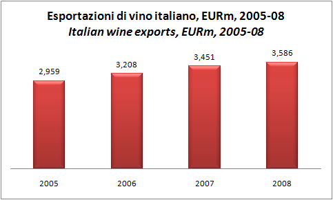export2008italia-1.jpg