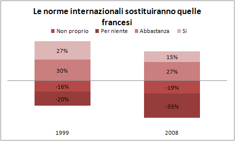 percezione-vino-viniflhor-2008-6.jpg