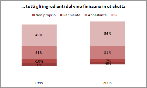 percezione-vino-viniflhor-2008-7.jpg