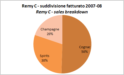 remy-2007-1.jpg