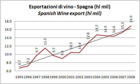 spagna-2008-4.jpg