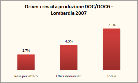 lombardia-2007-doc-0.jpg