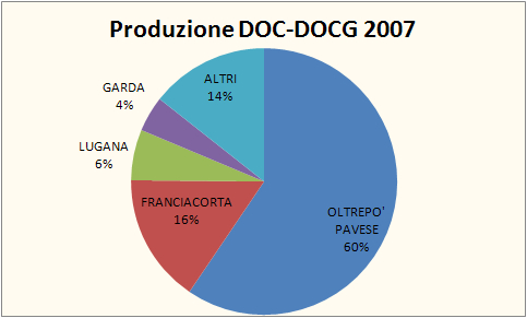 lombardia-2007-doc-1.jpg