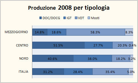 viniqualita-2008-1.jpg