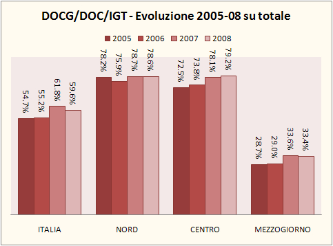 viniqualita-2008-2.jpg
