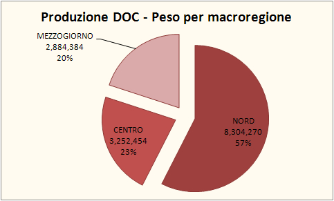 viniqualita-2008-25.jpg