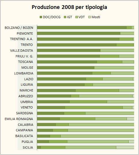 viniqualita-2008-3.jpg