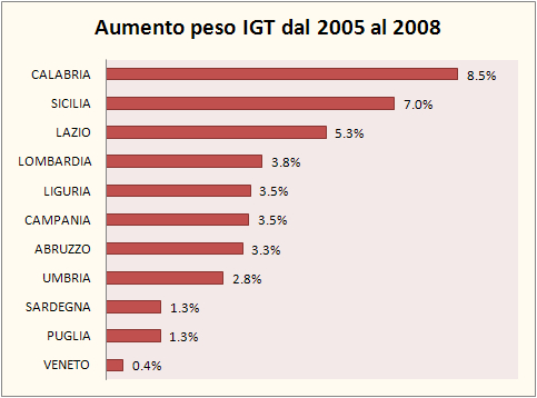 viniqualita-2008-4.jpg