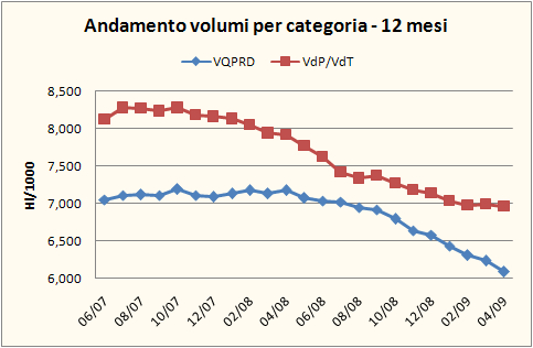francia-export-aprile-2008-4