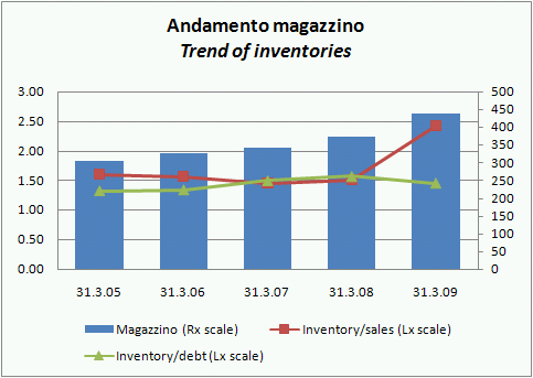 laurent-perrier-2008-5