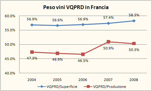 produzione-francia-2008-4