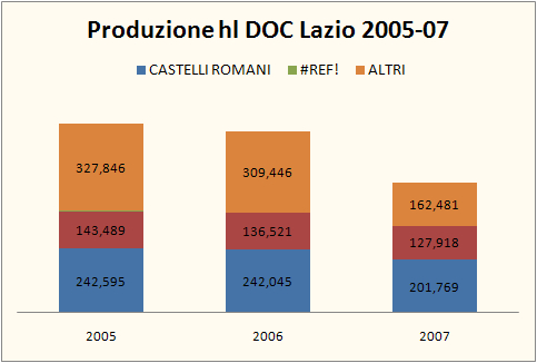 lazio2007doc 35