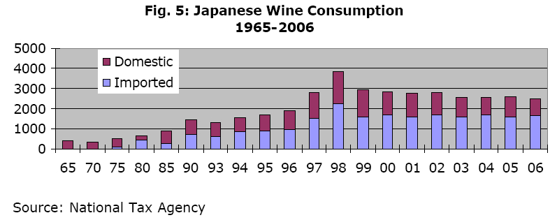 japan market 2