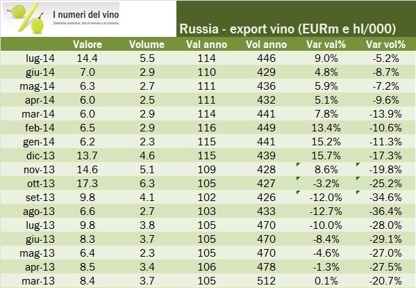 export jul2014 4