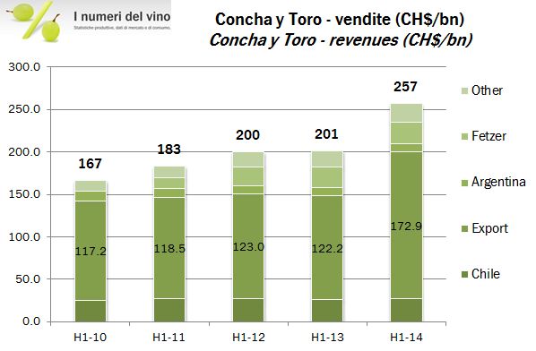2014 h1 concha 1