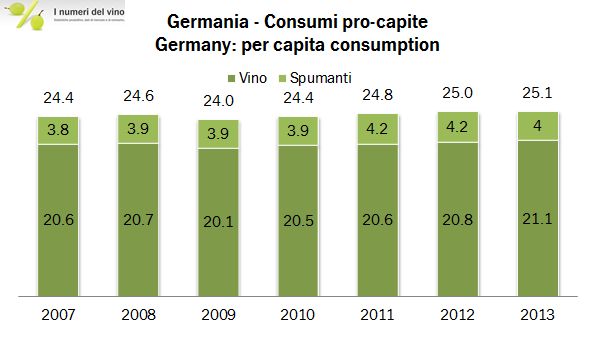 germ cons 2013 2