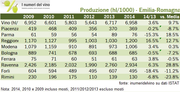 emilia romagna 2014 6
