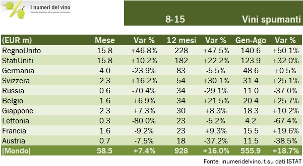 EXPORT AGOSTO 2015 6