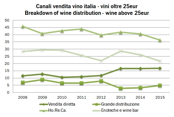 canali 2015 1