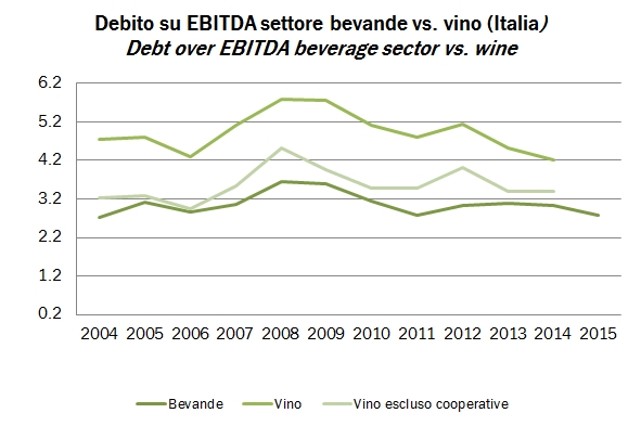 vinobevande 2015 4