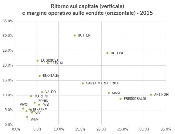 ebit-deb-2015-g3