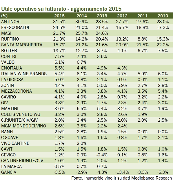 ebit-deb-2015-g5533222