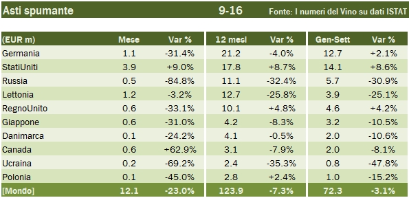 exportspum-2016-sett-2