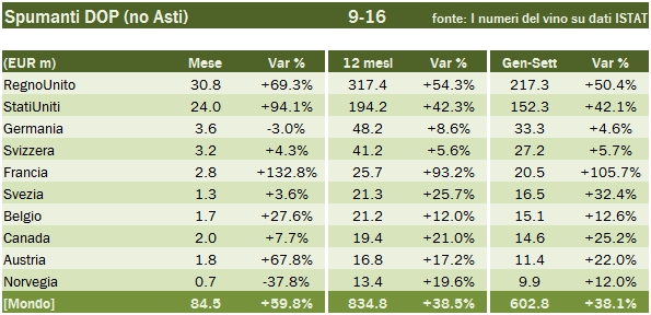 exportspum-2016-sett-3