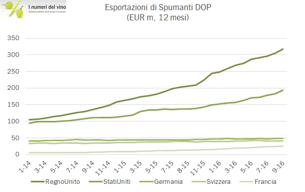 exportspum-2016-sett-4