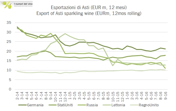 exportspum-2016-sett-5